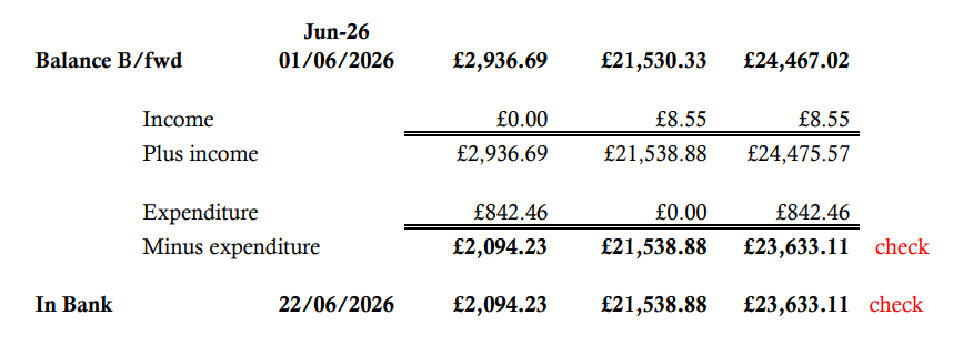 June 2026 Bank Reconciliation Ddata